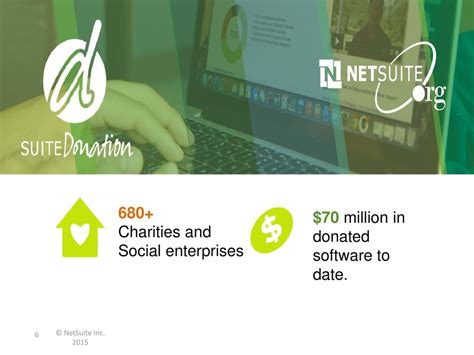 charity reports netsuite|NetSuite Fuels Social Enterprises and Charity Missions with .